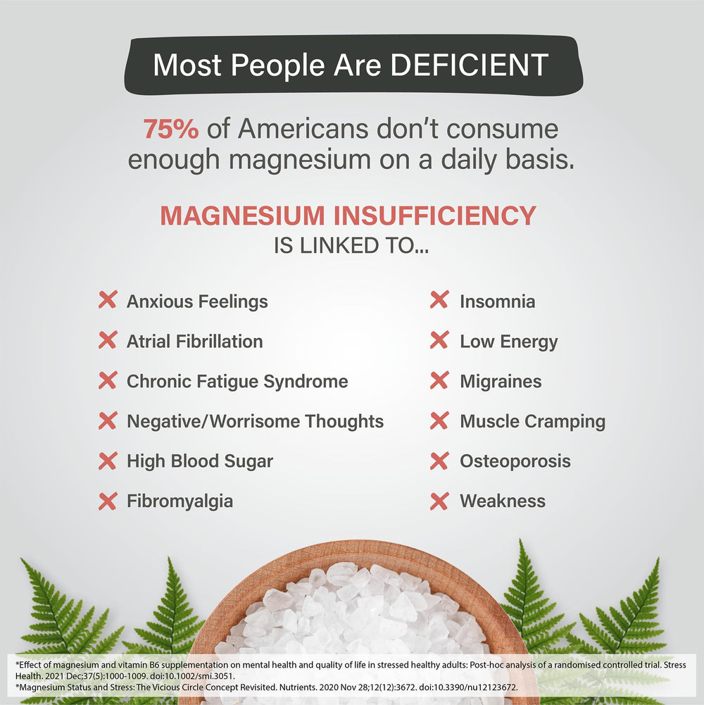 Organixx Magnesium Glycinate with B6 and manganese details highlight balanced nutrients