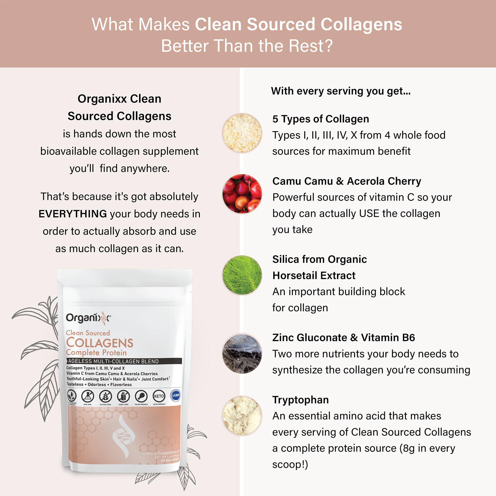 Organixx unflavored collagen blends smoothly into beverages with no taste.