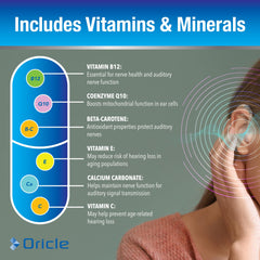 Oricle Targeted Hearing Support label close-up emphasizing natural ingredients.