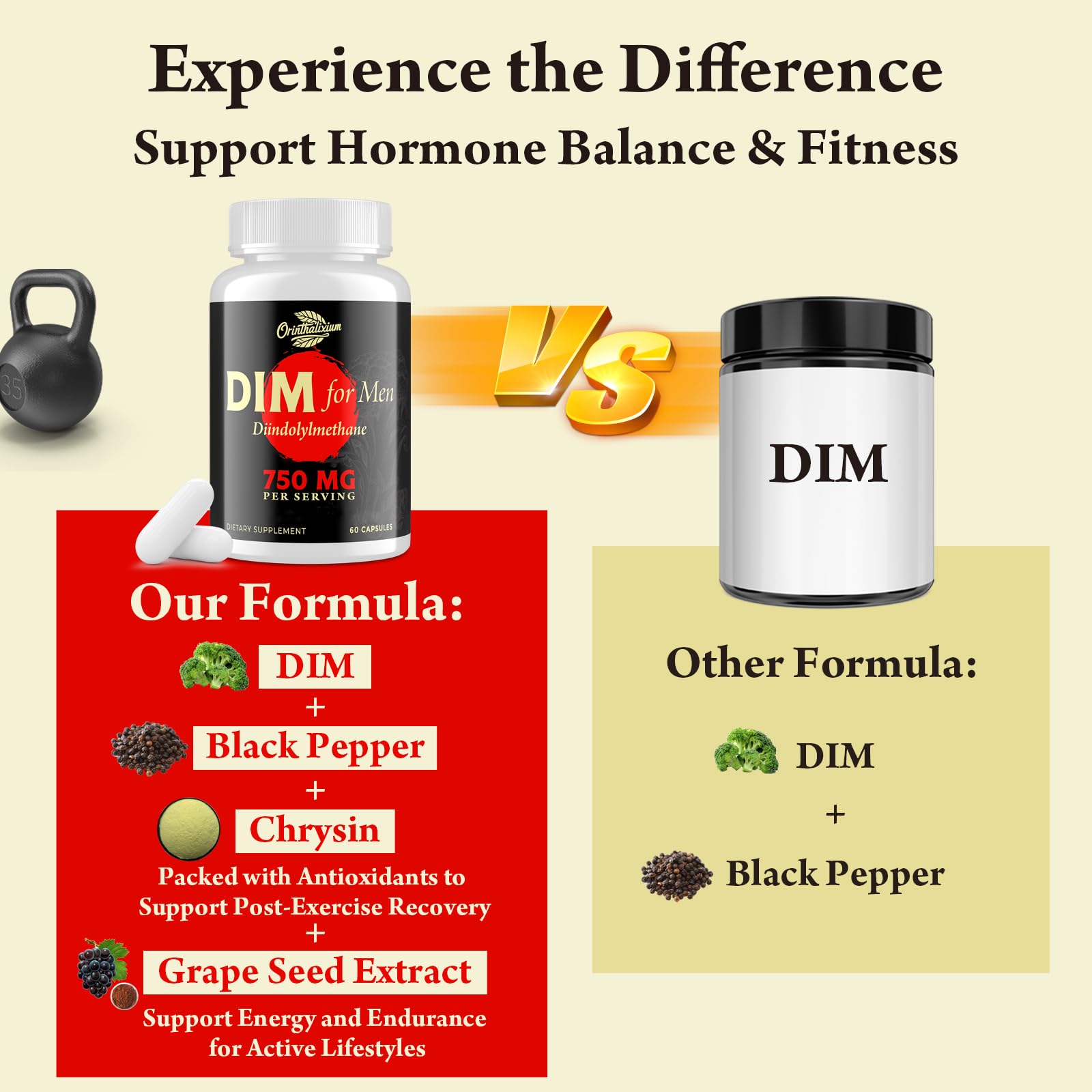Orinthalixium DIM for Men used in a daily routine for vitality