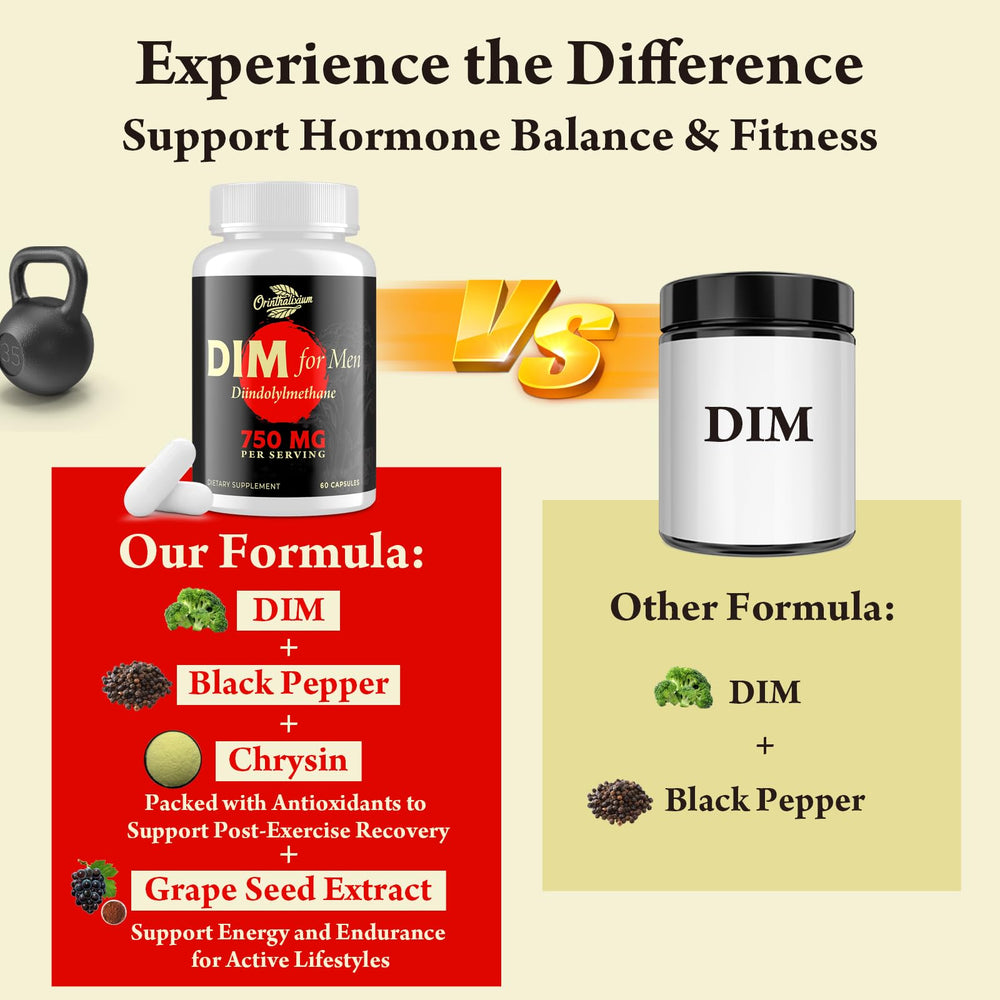 Orinthalixium DIM for Men used in a daily routine for vitality