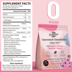 Orinthalixium bottle closeup highlights 1000mg per serving of glutathione gummies.
