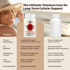Four blends label on Orinthalixium TelomeMaxtelomere bottle shows TeloLong to TeloCalm.