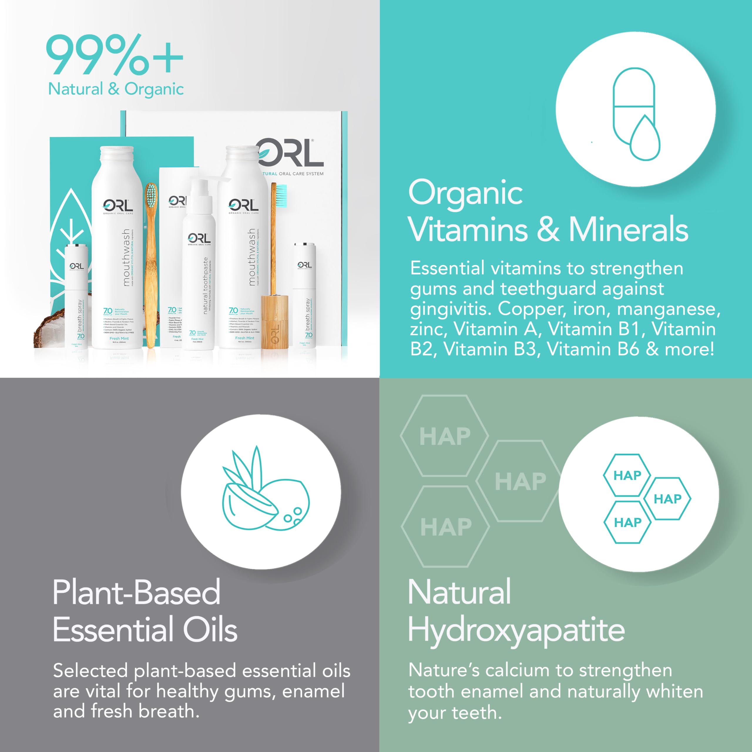 Orl Breath Spray second bottle in the 60-Day Kit for on-the-go use.