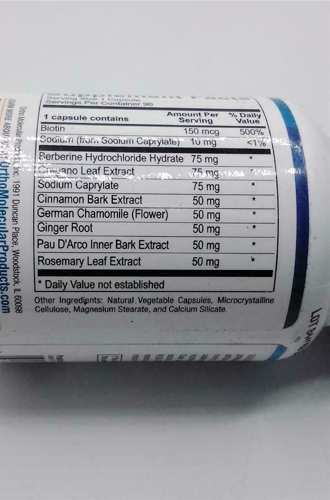 Ortho Molecular 5A Candicid Forte capsules on display highlighting convenient daily use