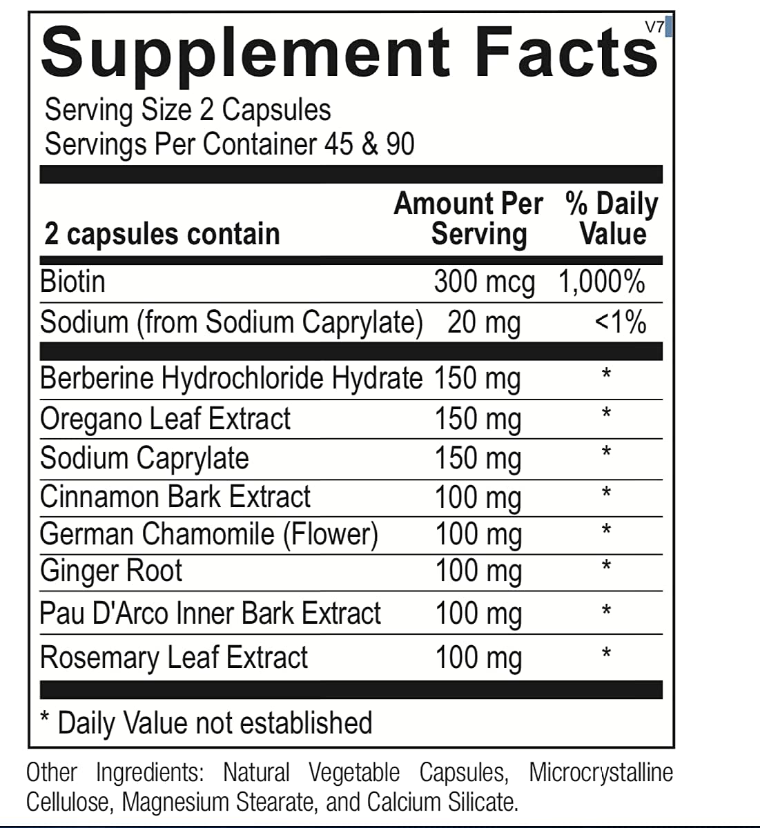 Ortho Molecular 5A Candicid Forte packaging with bottle and pills illustrating a dietary supplement