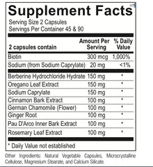 Ortho Molecular 5A Candicid Forte packaging with bottle and pills illustrating a dietary supplement