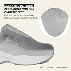 Ortho + Rest lightweight-non-slip-outsole delivers cushioning and stable steps