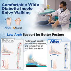 OrthoComfoot insoles showing arch support and a deep heel design for balanced footing.
