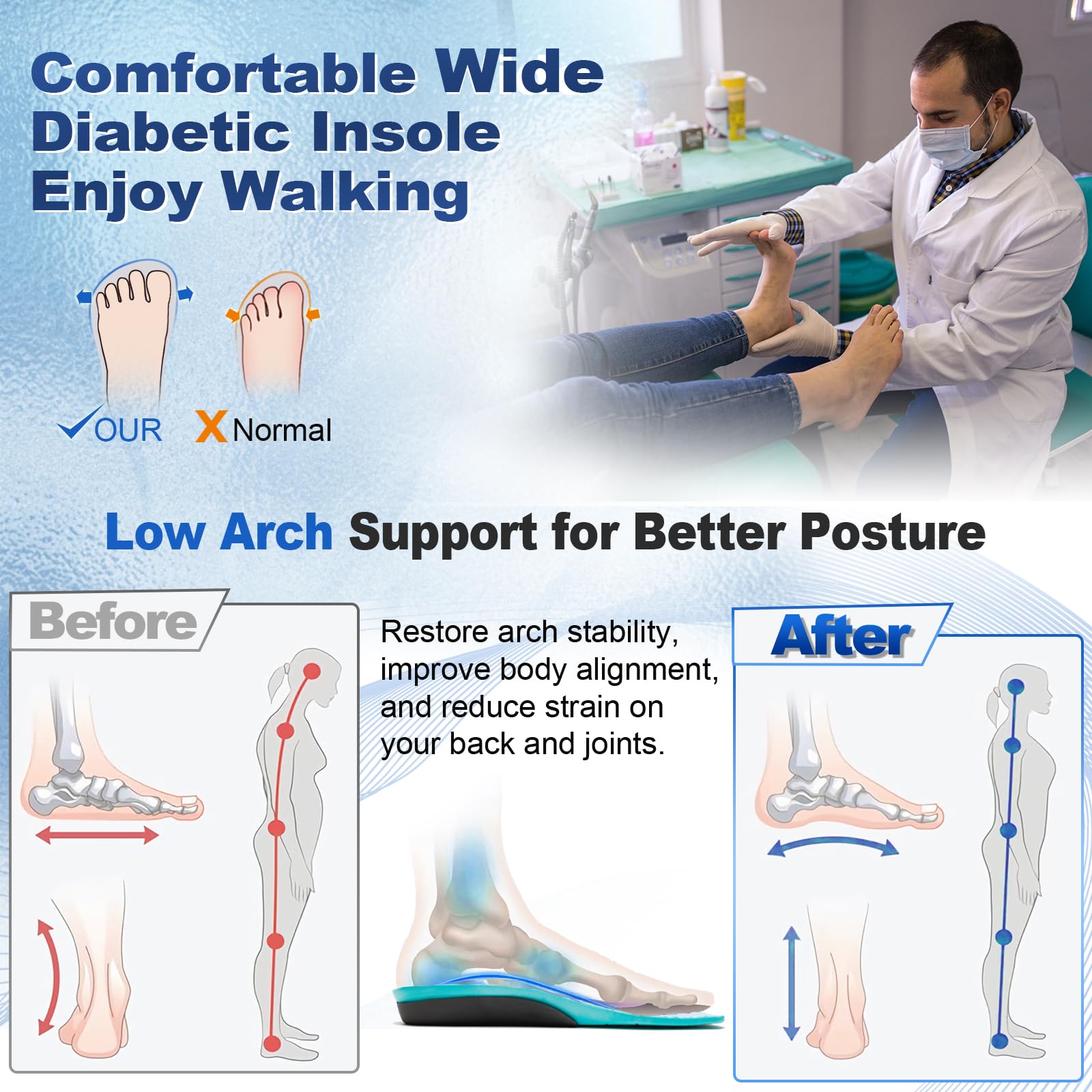 OrthoComfoot breathable design with perforations for cool, dry feet.