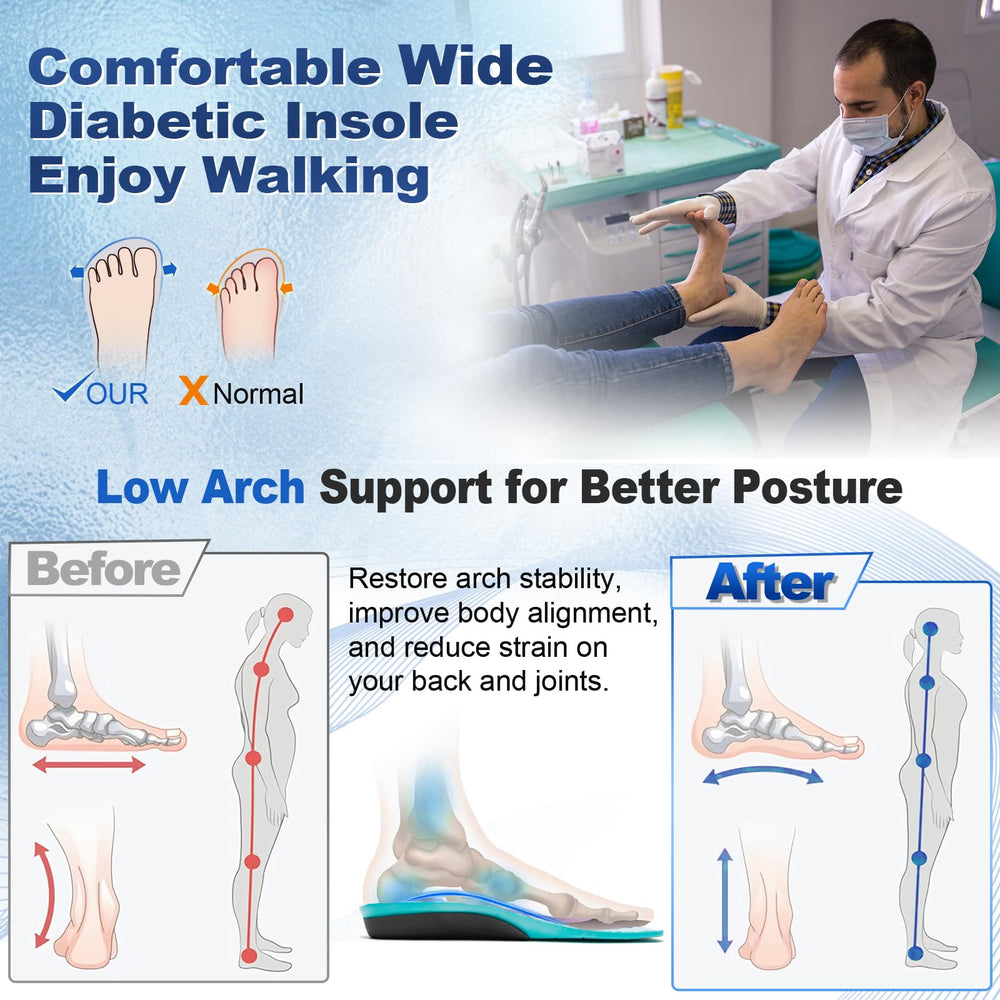 OrthoComfoot breathable design with perforations for cool, dry feet.