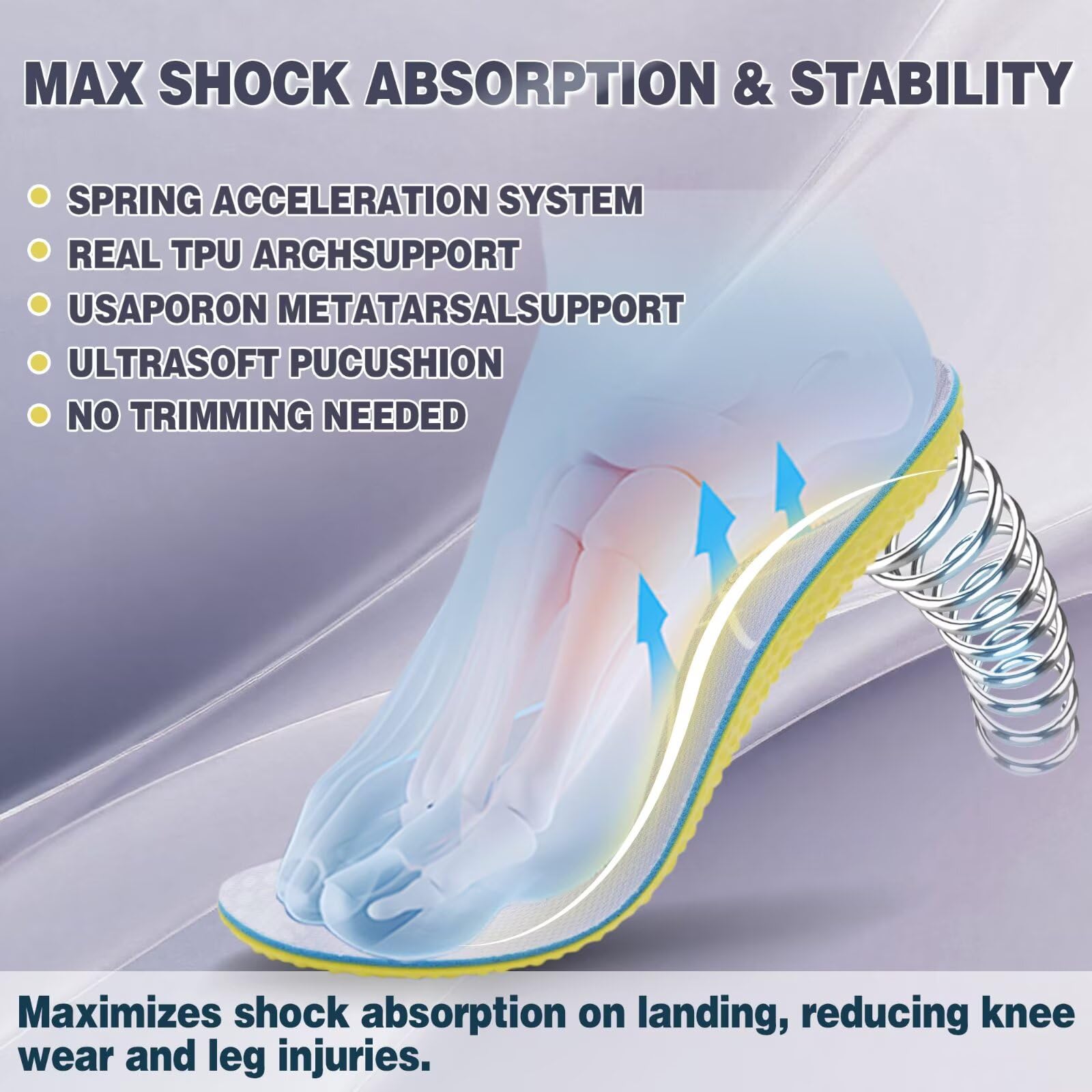OrthoComfoot breathable top fabric keeps feet dry and odor-free.