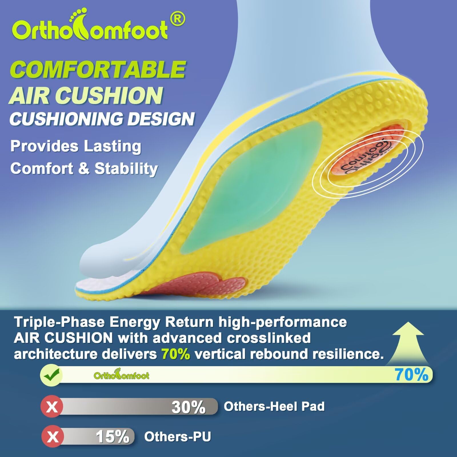 OrthoComfoot casual sneakers offer odor control and comfort.