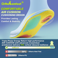 OrthoComfoot casual sneakers offer odor control and comfort.