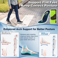 OrthoComfoot deep heel cup stabilizes your stride and helps alignment.