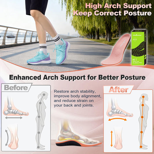 OrthoComfoot deep U-cup heel design cradles the foot and reduces slippage