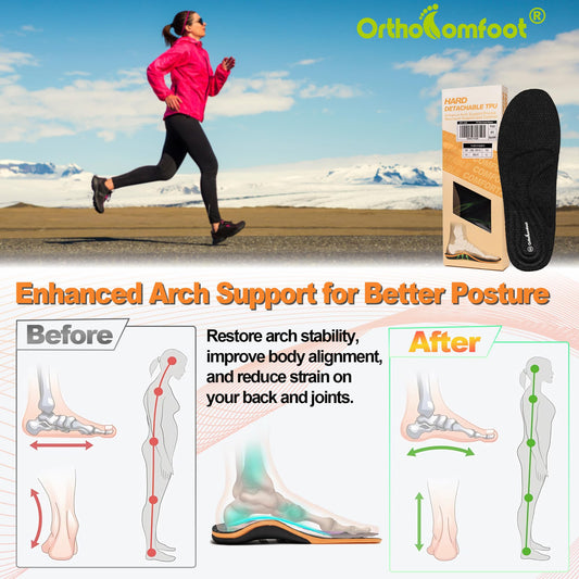 OrthoComfoot durable 240 lb work boot insoles built for stability during long shifts.