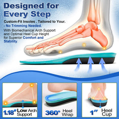 OrthoComfoot easy-to-use insoles replace old ones without trimming