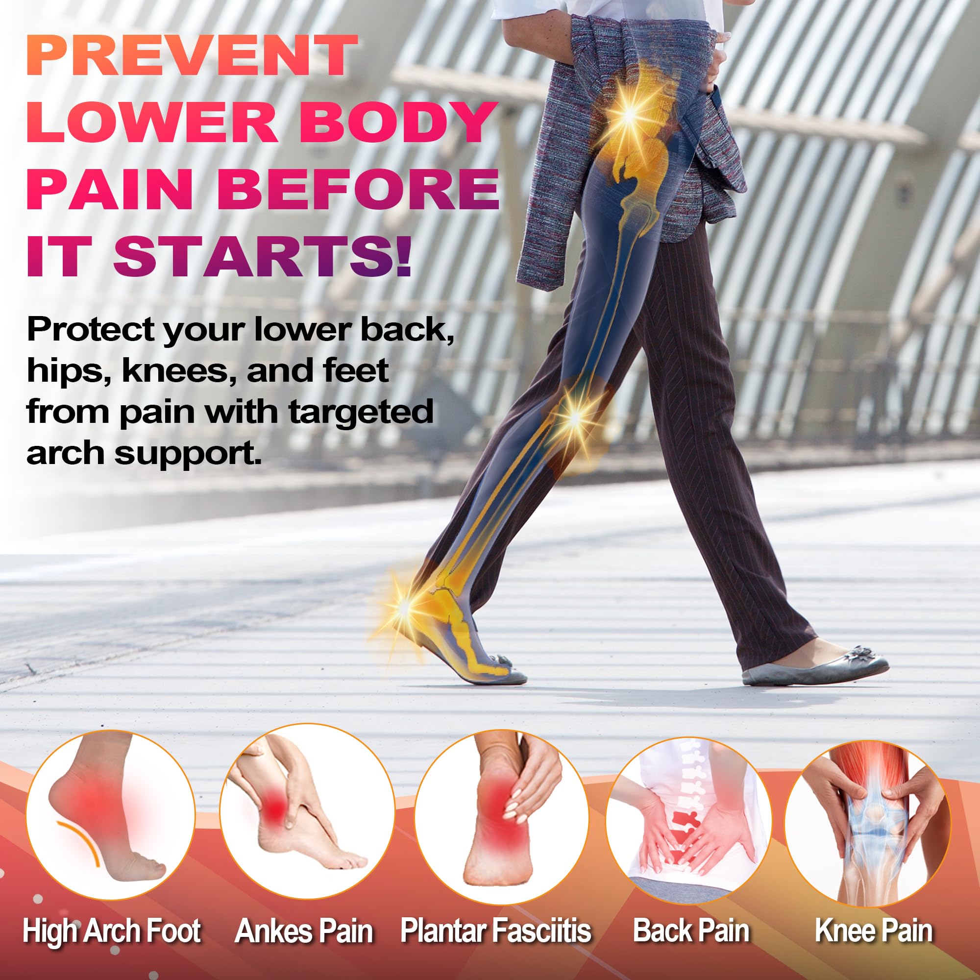 OrthoComfoot ergonomic stability heel cup close-up shows foot alignment support