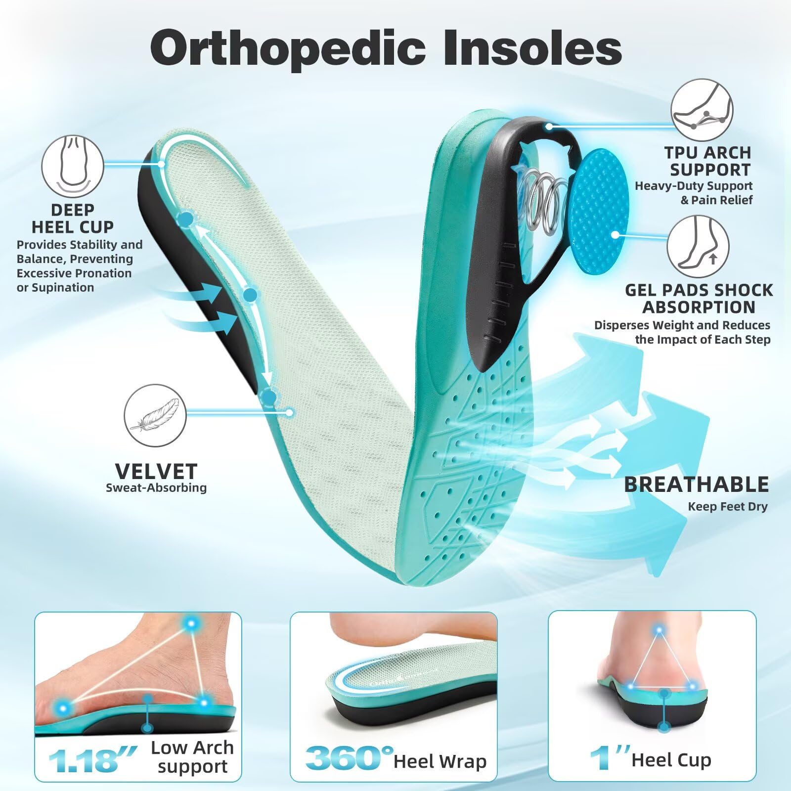 OrthoComfoot shoe with EVA+rubber sole provides cushioning and rebound.