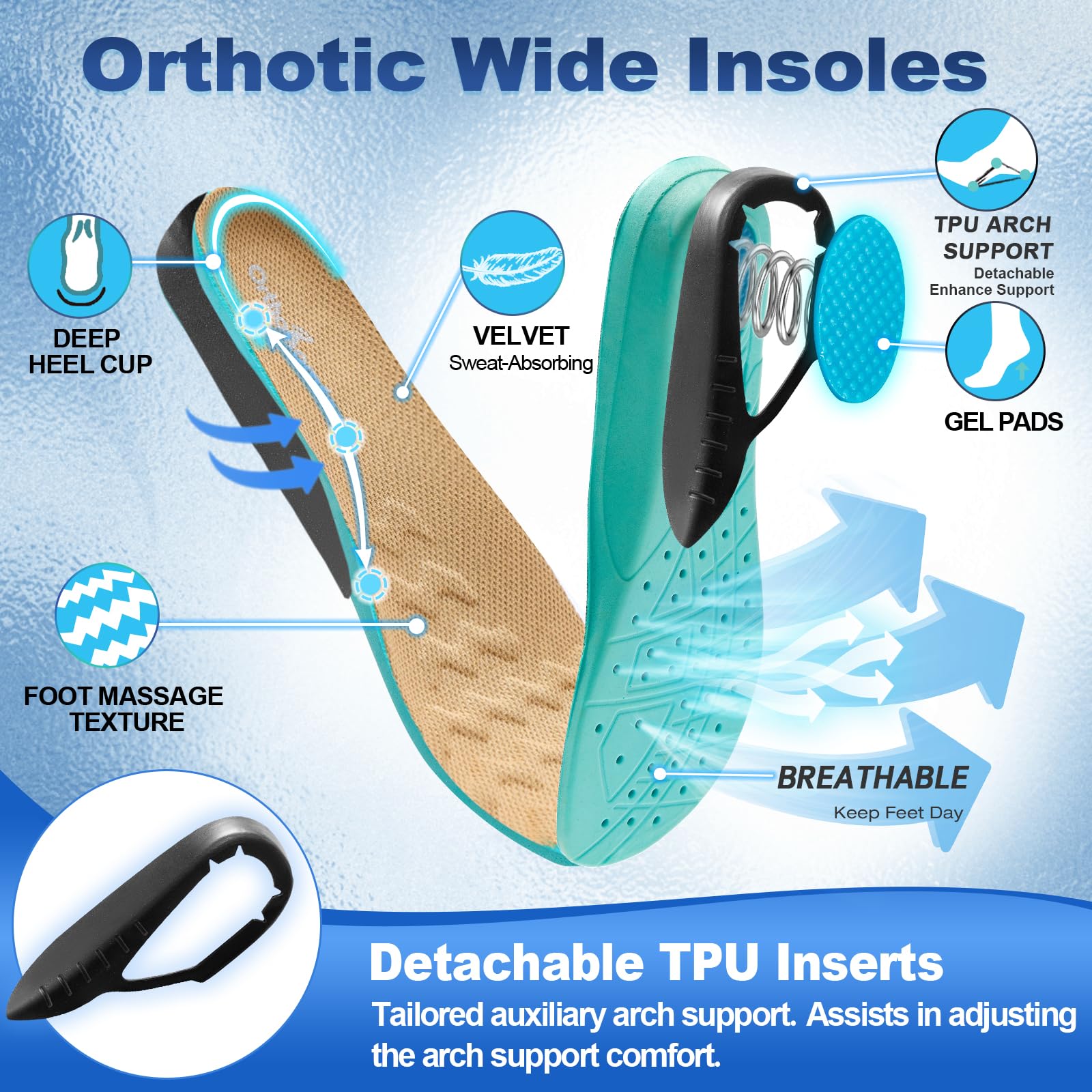 OrthoComfoot gel cushioned heel insoles absorb shock for smoother steps