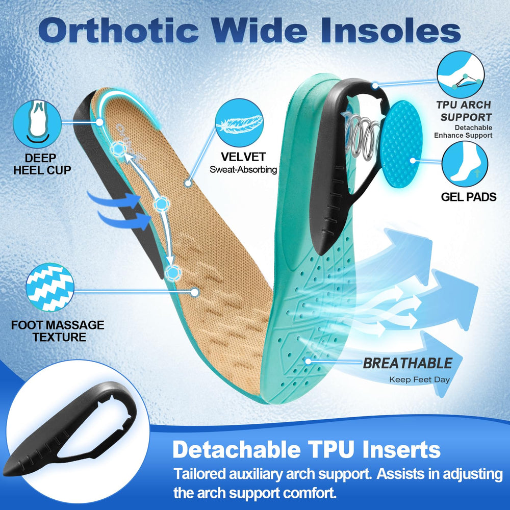 OrthoComfoot gel cushioned heel insoles absorb shock for smoother steps