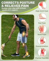 OrthoComfoot gel heel pad provides cushioned impact for heel pain relief during walking.