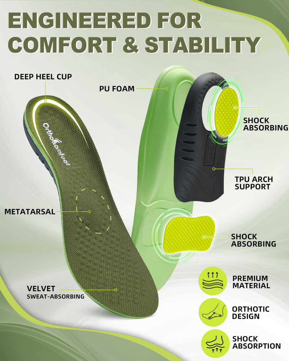 OrthoComfoot high arch insoles in shoe usage showing trim free fit