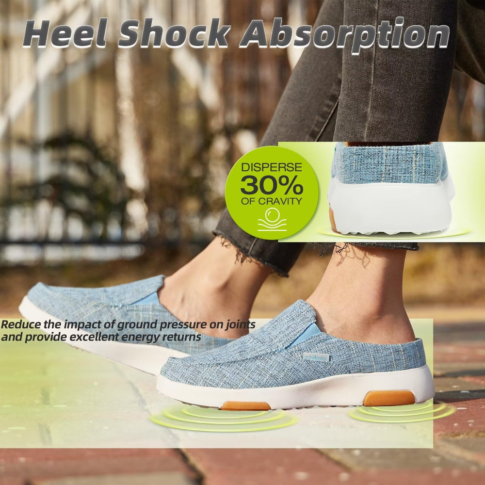OrthoComfoot latex metatarsal pad relieves foot pressure for daily wear