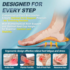 OrthoComfoot metatarsal-support running insole distributes load across the ball of the foot.