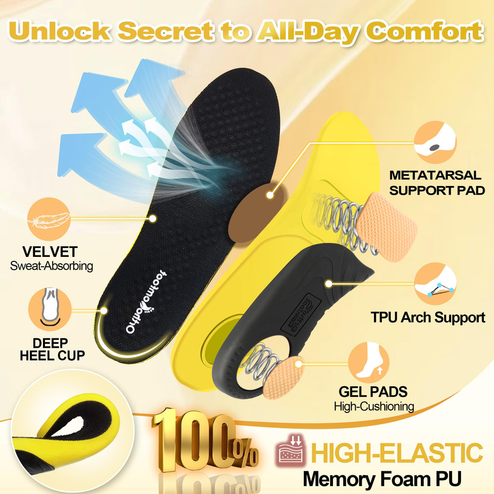 OrthoComfoot no-trimming insole pre-sized for immediate use.
