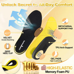 OrthoComfoot no-trimming insole pre-sized for immediate use.