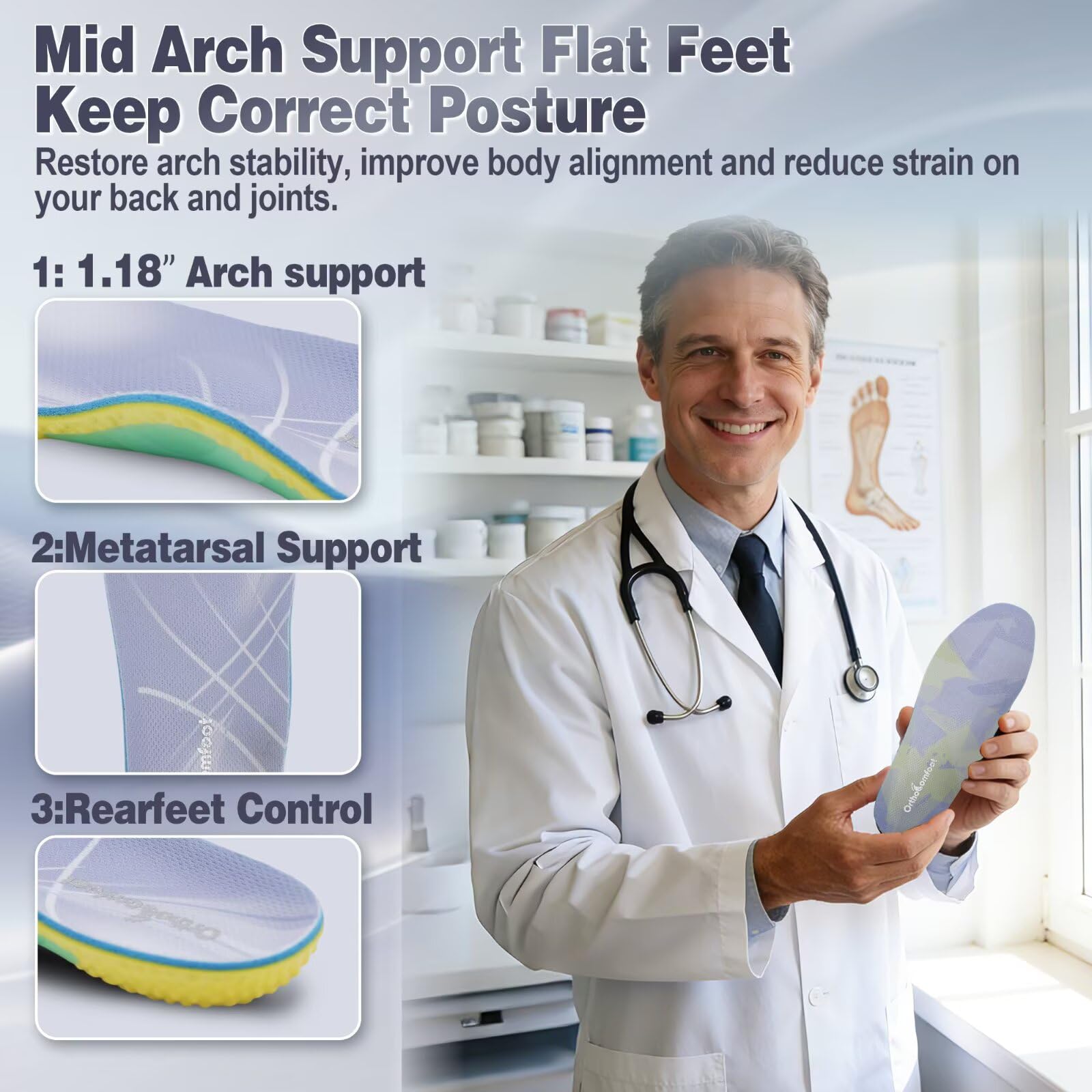 OrthoComfoot overpronation insoles feature deep heel cup for ankle stability.