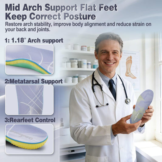 OrthoComfoot overpronation insoles feature deep heel cup for ankle stability.