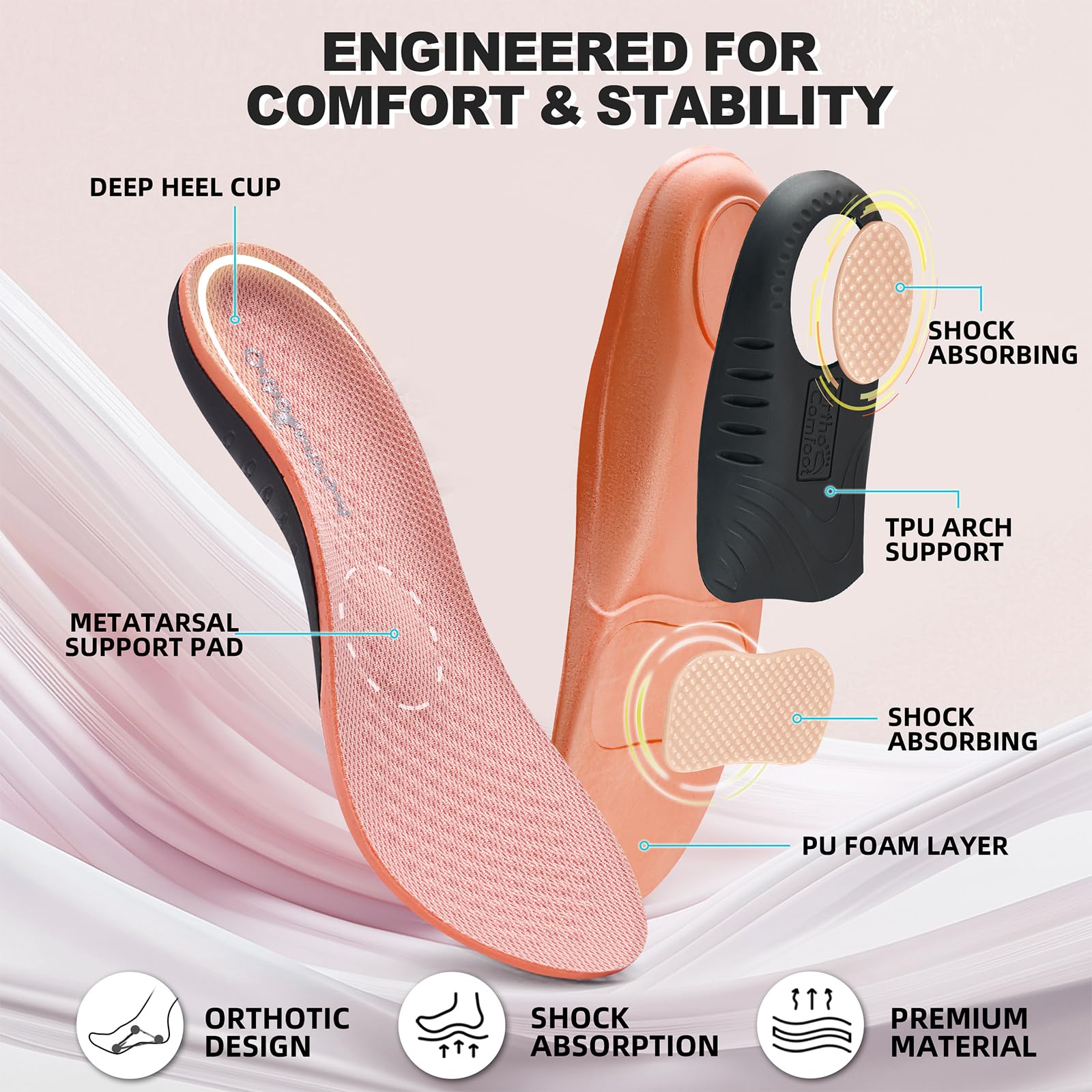 OrthoComfoot trim-free fit fits most shoes without trimming needed