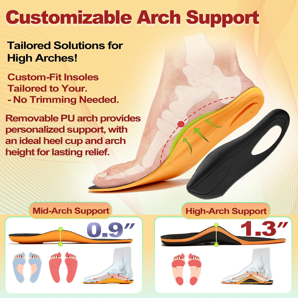 OrthoComfoot velvet-top insoles close-up emphasizes breathable comfort and moisture control