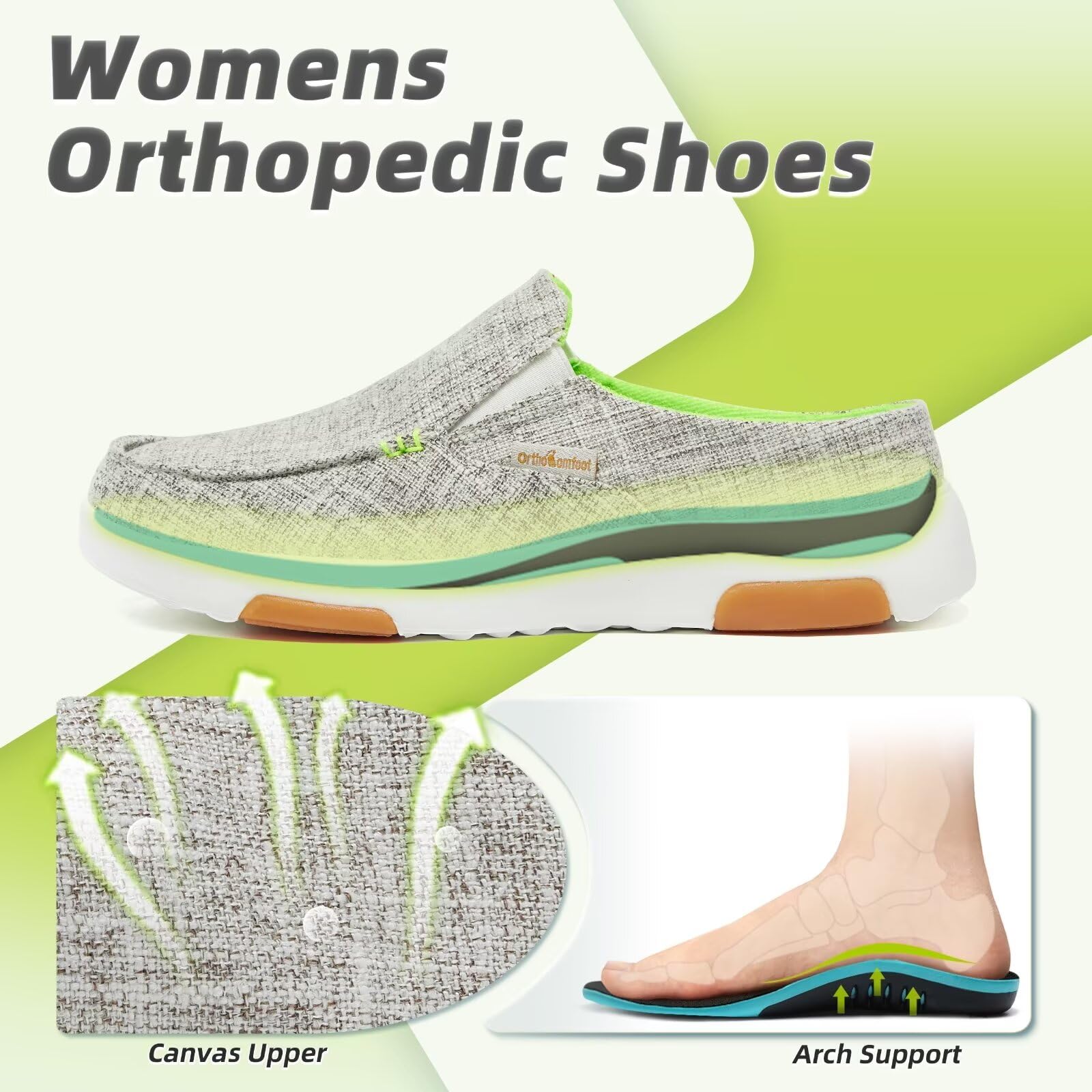 OrthoComfoot arch-support insole close-up for foot alignment