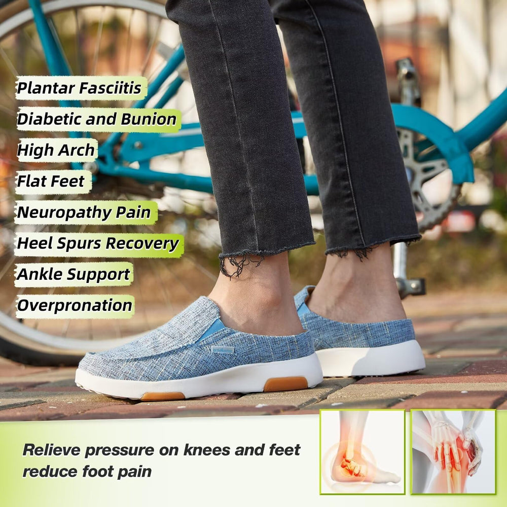 OrthoComfoot gel waves closeup illustrating cushioning and shock absorption