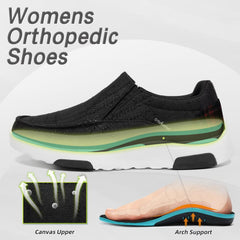 OrthoComfoot inner arch-support insole and metatarsal pad for balanced foot pressure.