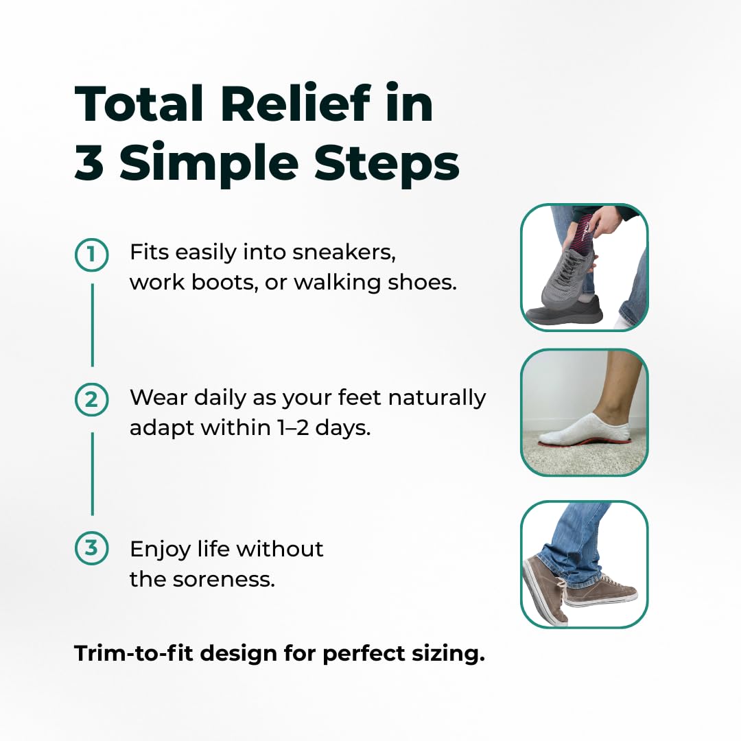 OrthoFlexx Insoles fit most shoes for versatile everyday wear.