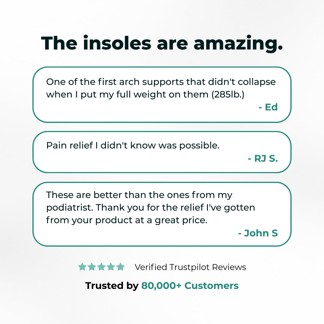 OrthoFlexx Insoles are trusted by customers worldwide for comfort and relief.