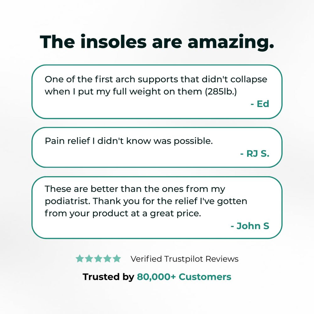 OrthoFlexx Insoles are trusted by customers worldwide for comfort and relief.