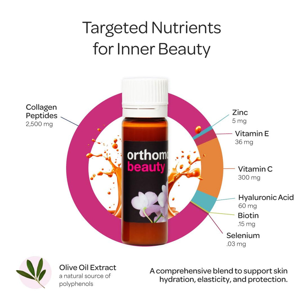 Orthomol Beauty Vial pour shot highlights easy daily dosing in use.