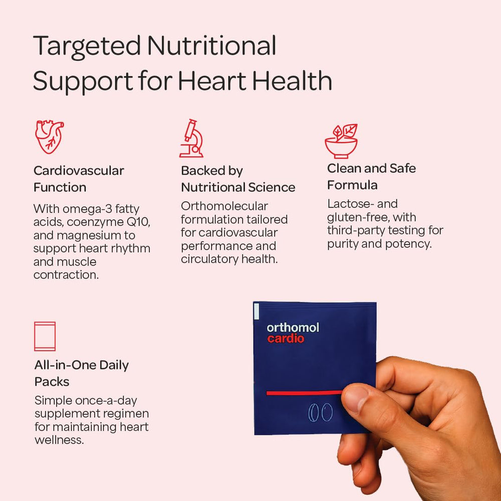 Close-up of Orthomol Cardio Omega-3 capsule and CoQ10 softgel for heart health support.