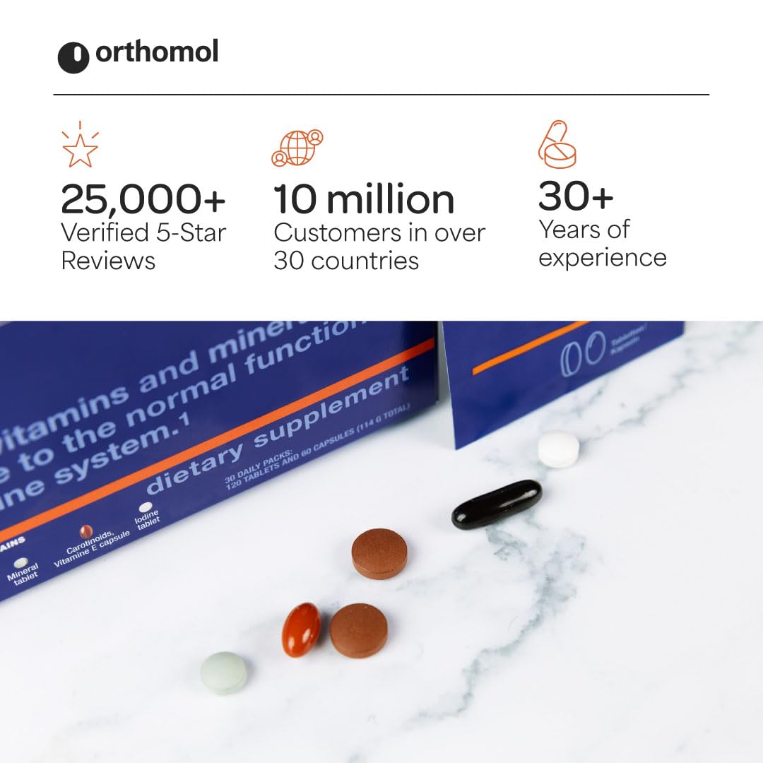 Orthomol Immun ingredients highlight immune-support micronutrients inside.