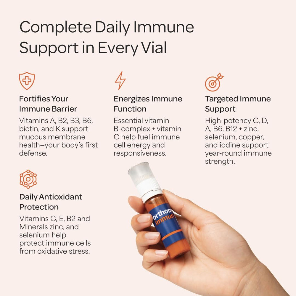 Orthomol Immun iodine tablet shown as part of the daily dose.