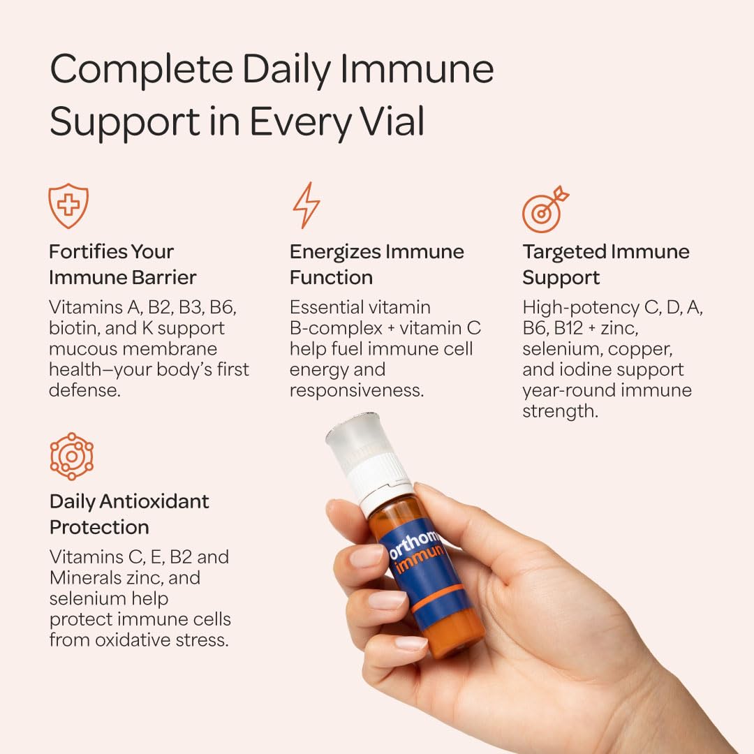 Orthomol Immun tablets included for daily micronutrient balance and immune function.