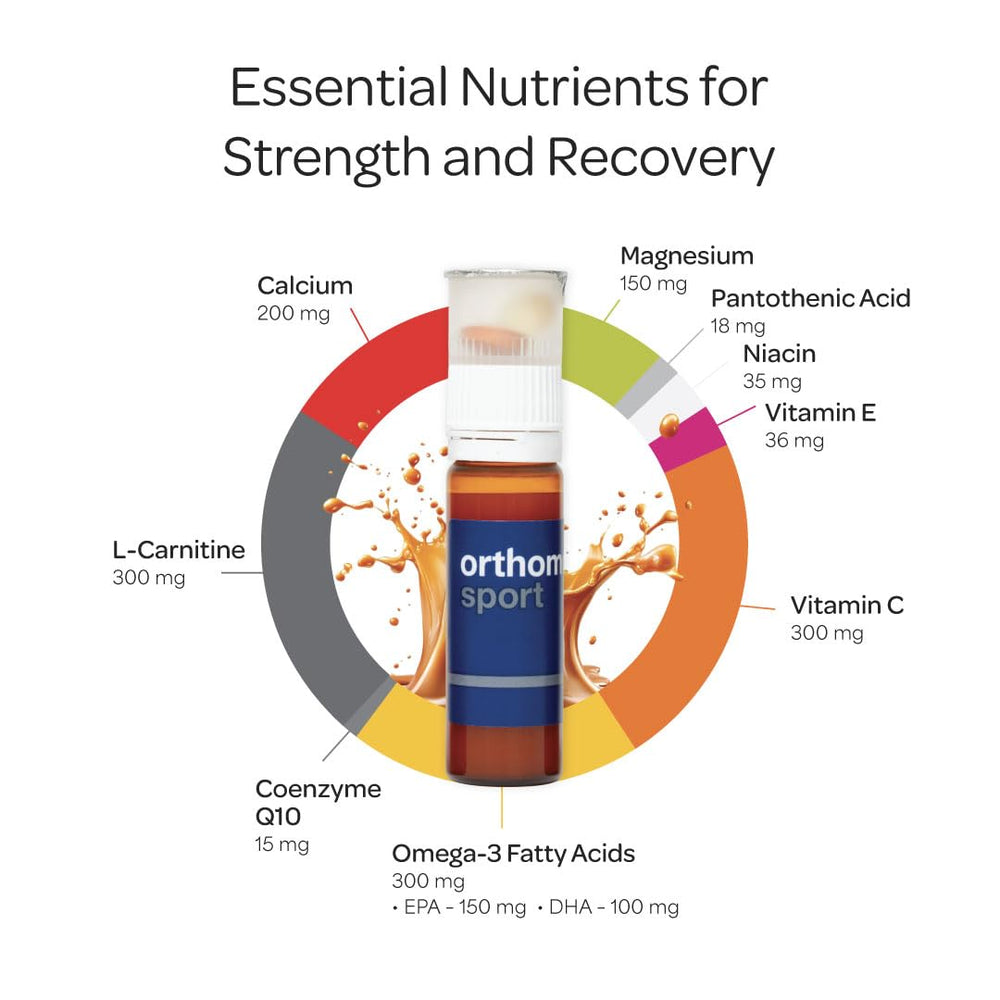 Orthomol Sport bottle label highlighting vitamins, minerals, and omega‑3