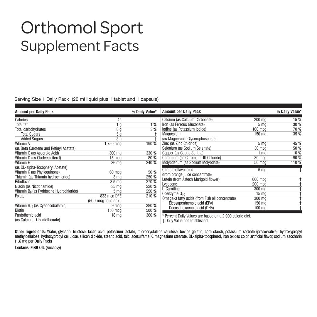 Orthomol Sport capsules close-up emphasizing essential nutrients