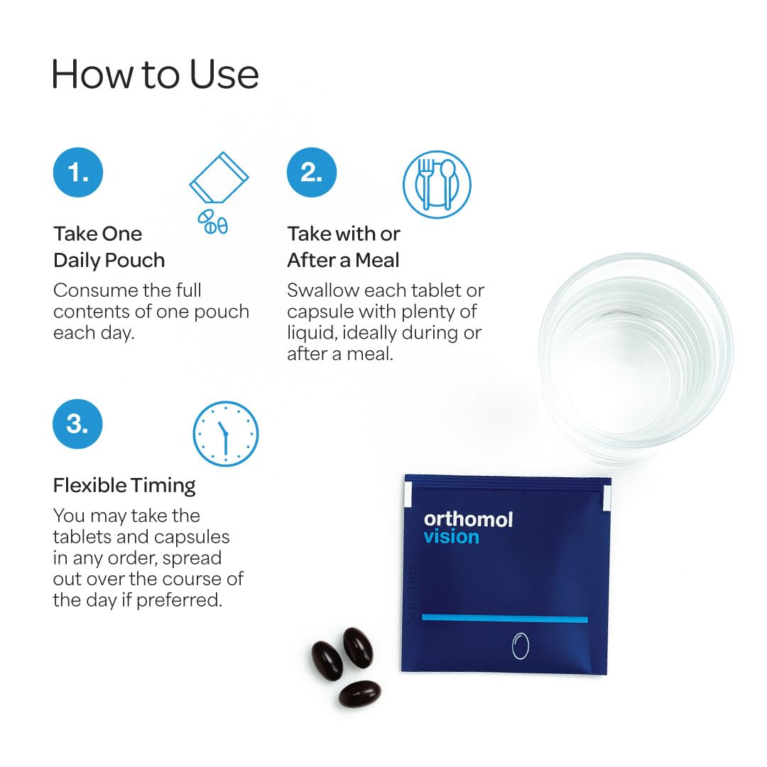 Orthomol Vision antioxidant blend protects cells from oxidative stress.